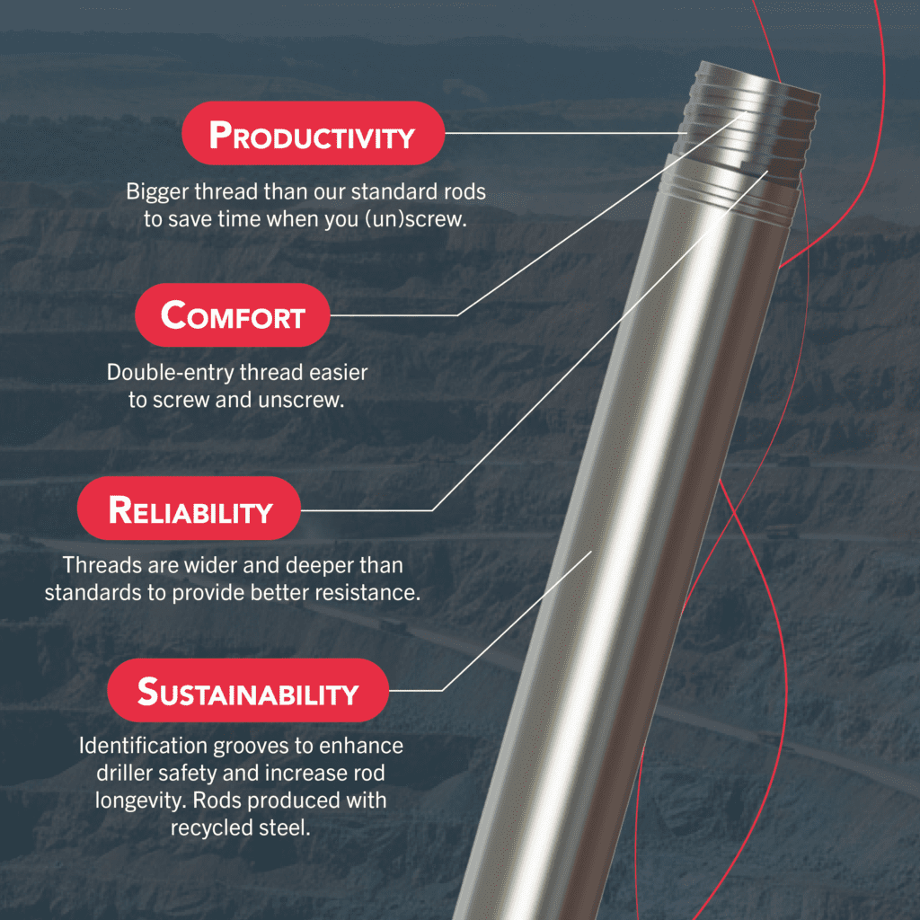 NWBJ new concept of wireline rod